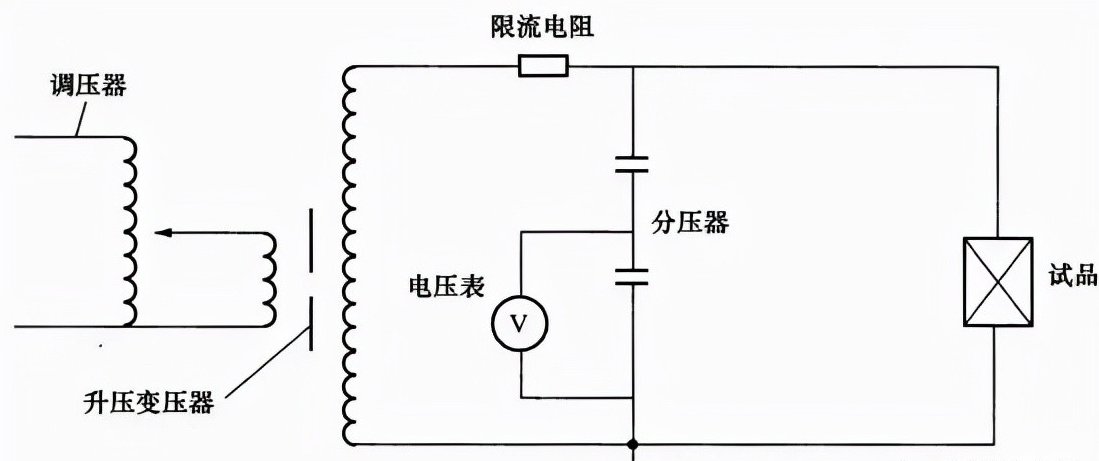 工頻耐壓試驗裝置的電路接線示意圖